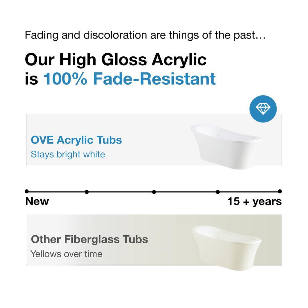 Rachel 70 in. Acrylic Slipper Flatbottom Non-Whirlpool Reversible Drain Bathtub in White - Super Arbor