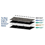Royal Sovereign Weathered Gray Algae Resistant 3-Tab Roofing Shingles (33.33 sq. ft. per. Bundle) (26-pieces)