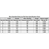 1-1/2 in. Dia x 300 ft. Blue 6 Bar Heavy-Duty Reinforced PVC Lay Flat Discharge and Backwash Hose - Super Arbor