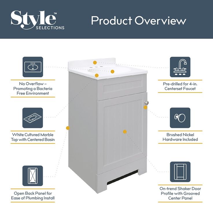 Style Selections Ellenbee 18-in Gray Single Sink Bathroom Vanity with White Cultured Marble Top