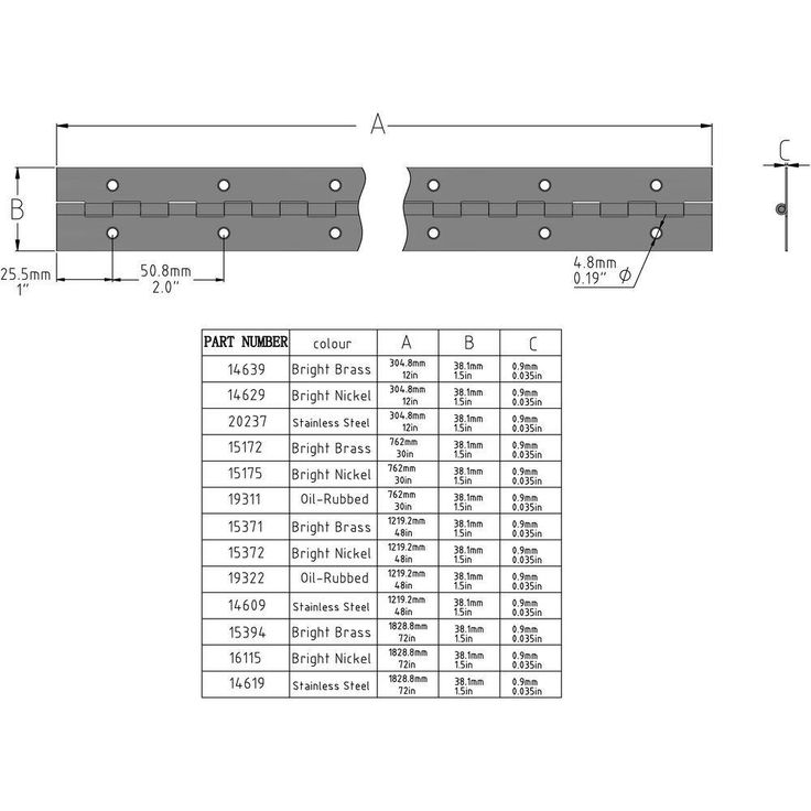 1-1/2 in. x 72 in. Bright Nickel Continuous Hinge