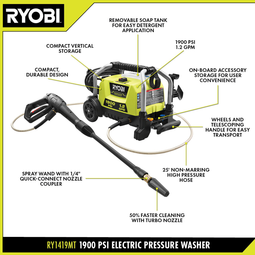 RYOBI 1900 PSI 1.2 GPM Cold Water Wheeled Electric Pressure Washer