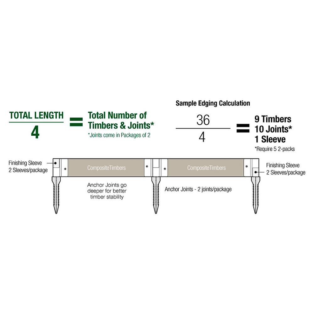 Frame It All 1 in. Profile Tool-Free Classic Sienna 16 ft. Curved Landscape Edging Kit - Super Arbor