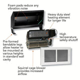 Register Multi-Watt 240-Volt In-Wall Fan-Forced Heater in White - Super Arbor