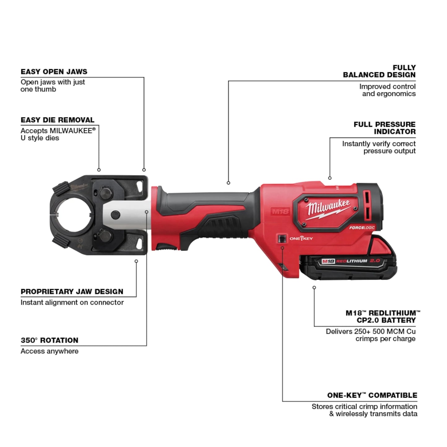 Milwaukee M18 18V Lithium-Ion Cordless FORCE LOGIC 600 MCM Crimper Kit with 600 MCM Copper U-Style Die Kit
