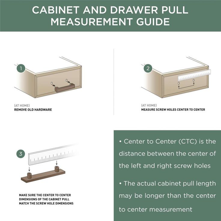 Parson 3 in. (76mm) Center-to-Center Satin Nickel Bail Drawer Pull