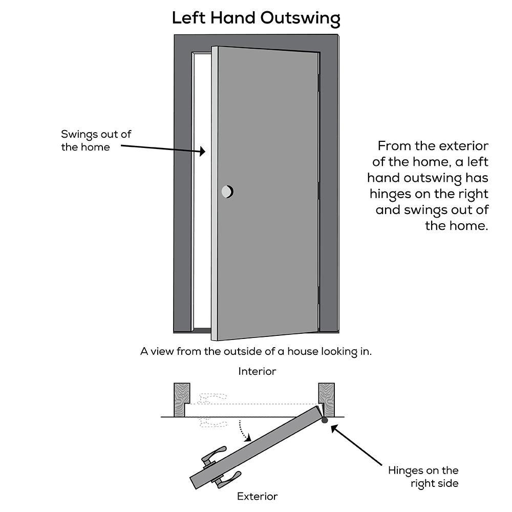 32 in. x 80 in. Classic Left-Hand Outswing 15 Lite Clear Low-E Primed Steel Prehung Front Door with Brickmould - Super Arbor