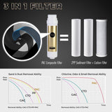 400 GPD Tankless Reverse Osmosis (RO) Water Filtration System with 1.5:1 Pure to Drain Ratio