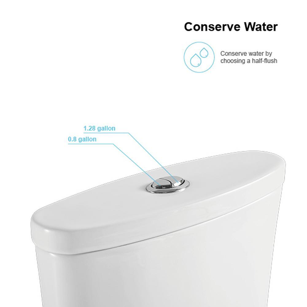 Dual-Flush 1.1 GPF/1.6 GPF Elongated One-Piece Toilet in White Soft Closing Seat High-Efficiency Water Sense - Super Arbor