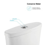 Dual-Flush 1.1 GPF/1.6 GPF Elongated One-Piece Toilet in White Soft Closing Seat High-Efficiency Water Sense - Super Arbor
