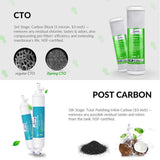 500GPD Residential and Light Commercial Under Sink Tankless Reverse Osmosis Water Filter System with 1:1 Drain Ratio