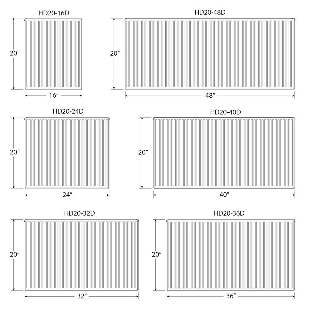 20 in. H x 40 in. L Hot Water Panel Radiator Package in White - Super Arbor