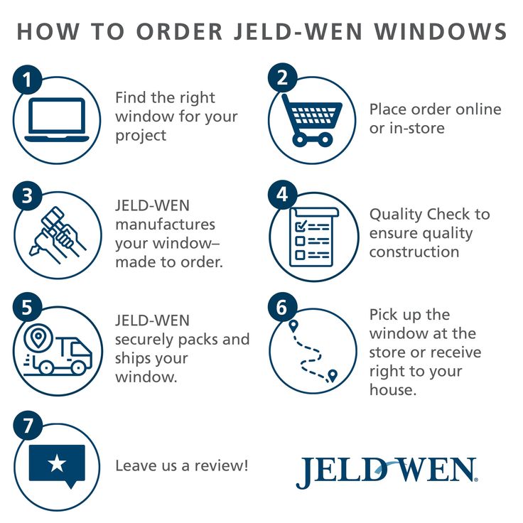 JELD-WEN FiniShield V-4500 35-1/2-in x 35-1/2-in x 3-in Jamb Right-operable Vinyl Black Sliding Window Full Screen Included