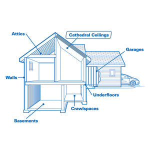 JM (Johns Manville) R-38C Unfaced Fiberglass Batt Insulation – 15-1/2 in x 48 in (10-1/4 in Thick), 41.33 sq-ft