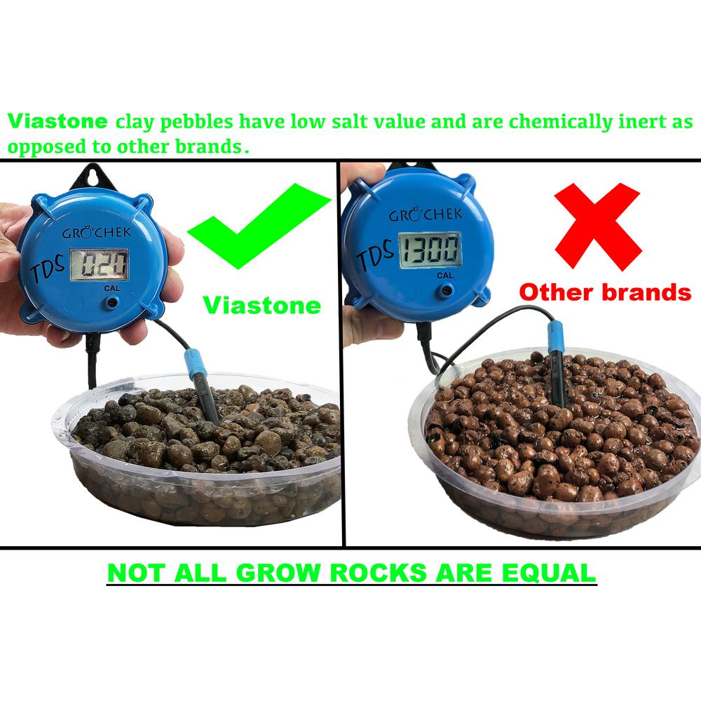 Viagrow 1.76 cu. ft. ViaStone Hydroponic Gardening Medium Grow Rock - Super Arbor
