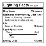 Philips 65-Watt Equivalent BR30 Dimmable LED Flood Soft White (3-Pack)