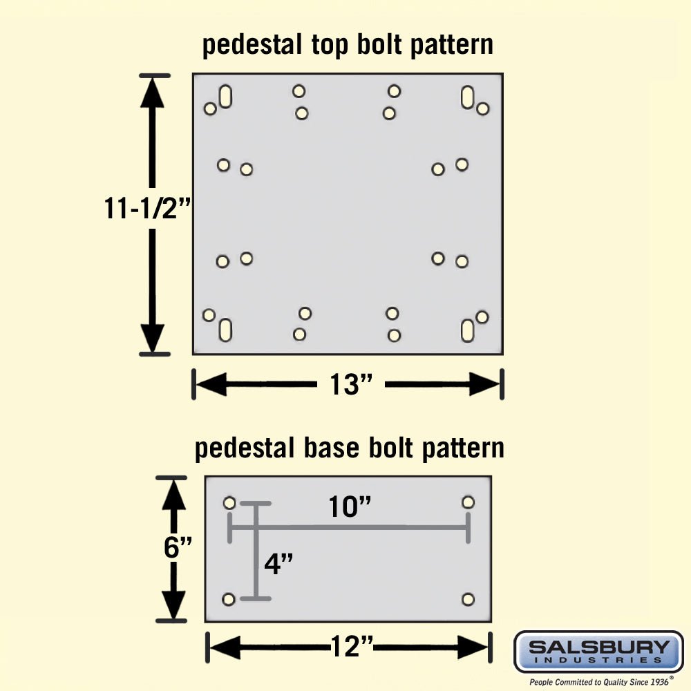 Universal Pedestal for NDCBU Mailbox Replacement