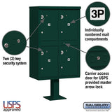 Outdoor Parcel Locker with 4 Compartments in Green - USPS Approved