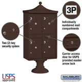 Regency Decorative Outdoor Parcel Locker with 4 Compartments in Bronze with USPS Access