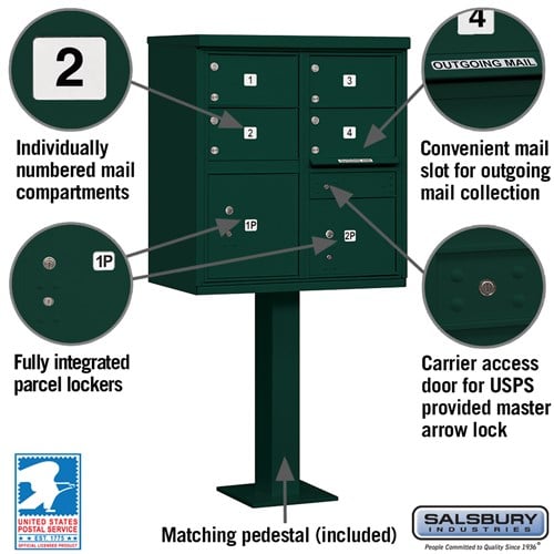 Cluster Box Unit with 4 Doors and 2 Parcel Lockers in Green with USPS Access