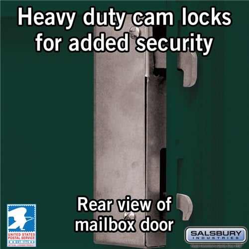 Cluster Box Unit with 4 Doors and 2 Parcel Lockers in Green with USPS Access