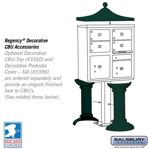 Cluster Box Unit with 4 Doors and 2 Parcel Lockers in Green with USPS Access