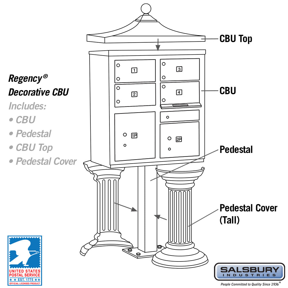 Salsbury Regency Decorative Cluster Box Unit, 4 C-Size Doors with 2 Parcel Lockers, Bronze, USPS Access