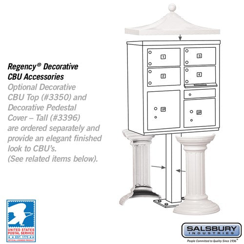 Cluster Box Unit with 4 Doors and 2 Parcel Lockers in White with USPS Access