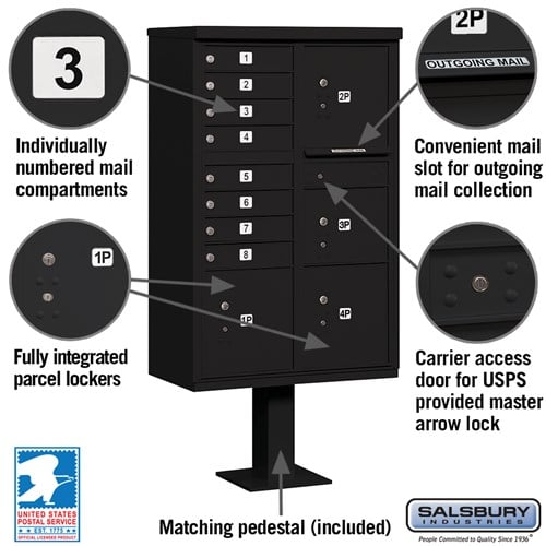 Cluster Box Unit with 8 Doors and Parcel Lockers in Black with USPS Access