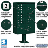 Cluster Box Unit with 8 Doors and 4 Parcel Lockers in Green with USPS Access