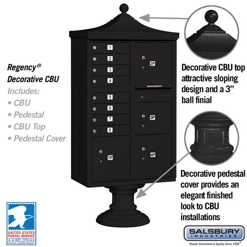 Regency Decorative Cluster Box Unit with 8 Doors and 4 Parcel Lockers in Black with USPS Access