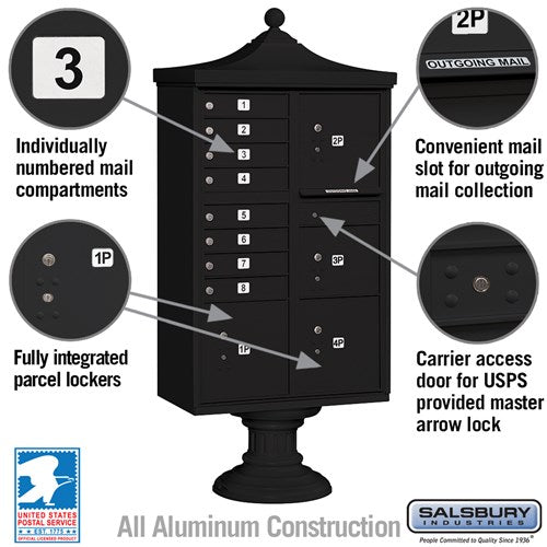 Regency Decorative Cluster Box Unit with 8 Doors and 4 Parcel Lockers in Black with USPS Access