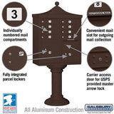 Regency Decorative Cluster Box Unit with 8 Doors and 2 Parcel Lockers in Bronze with USPS Access