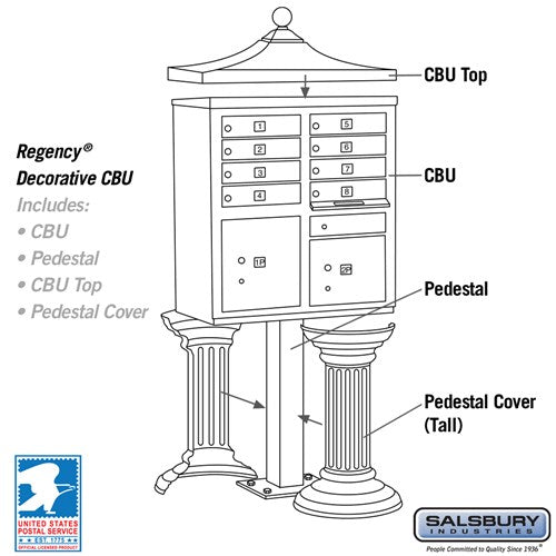 Regency Decorative Cluster Box Unit with 8 Doors and 2 Parcel Lockers in Sandstone