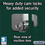 Cluster Box Unit with 8 Doors and 2 Parcel Lockers in Green with USPS Access