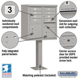 Cluster Box Unit with 8 Doors and 2 Parcel Lockers in Gray with USPS Access