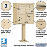 Cluster Box Unit with 8 Doors and 2 Parcel Lockers in Sandstone with USPS Access