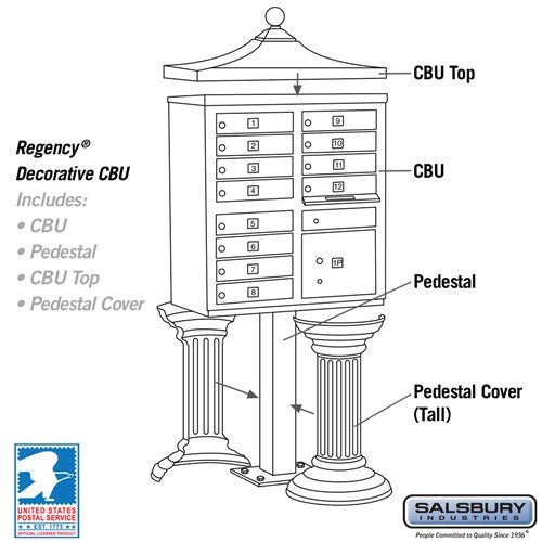 Regency Decorative Cluster Box Unit with 12 Doors and Parcel Locker in Sandstone