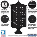 Regency Decorative Cluster Box Unit with 13 Doors and Parcel Locker in Black with USPS Access