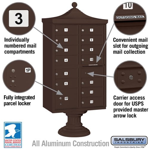 Regency Decorative Cluster Box Unit with 13 Doors and Parcel Locker in Bronze with USPS Access
