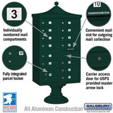 Salsbury Regency Decorative Cluster Box Unit, 13 Doors + 1 Parcel Locker, Green, USPS Access
