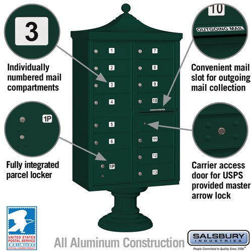 Regency Decorative Cluster Box Unit with 13 Doors and Parcel Locker in Green with USPS Access