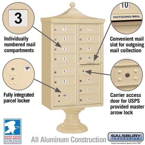 Regency Decorative Cluster Box Unit with 13 Doors and Parcel Locker in Sandstone