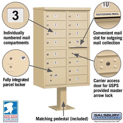 Cluster Box Unit with 13 Doors and Parcel Locker in Sandstone with USPS Access