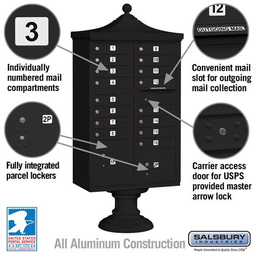 Regency Decorative Cluster Box Unit with 16 Doors and 2 Parcel Lockers in Black with USPS Access