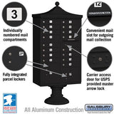 Regency Decorative Cluster Box Unit with 16 Doors and 2 Parcel Lockers in Black with USPS Access
