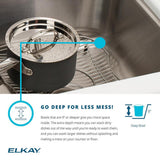 Crosstown Undermount Stainless Steel 33 in. Double Bowl Kitchen Sink