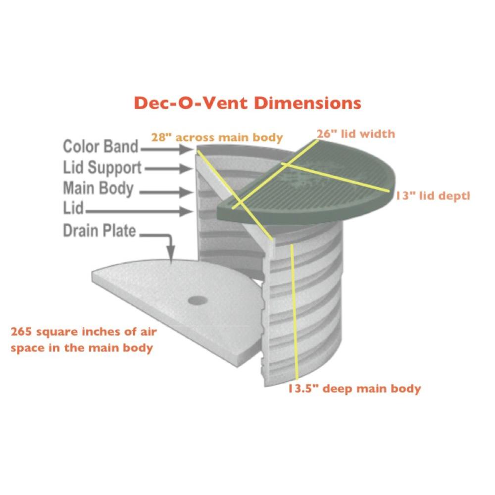 Light Grey Vent Unit - Super Arbor