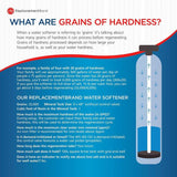 Basic 32,000-Grain High Efficiency Digital Water Softener