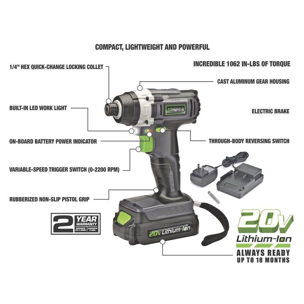 20-Volt Lithium-ion Cordless Quick-Change Impact Driver with Light, Power Indicator, Charger, Battery and Bit - Super Arbor